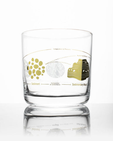 Rock Cycle Whiskey Glass