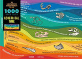 Geologic Time 1000 pc Puzzle